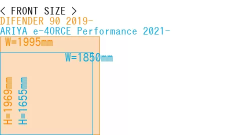 #DIFENDER 90 2019- + ARIYA e-4ORCE Performance 2021-